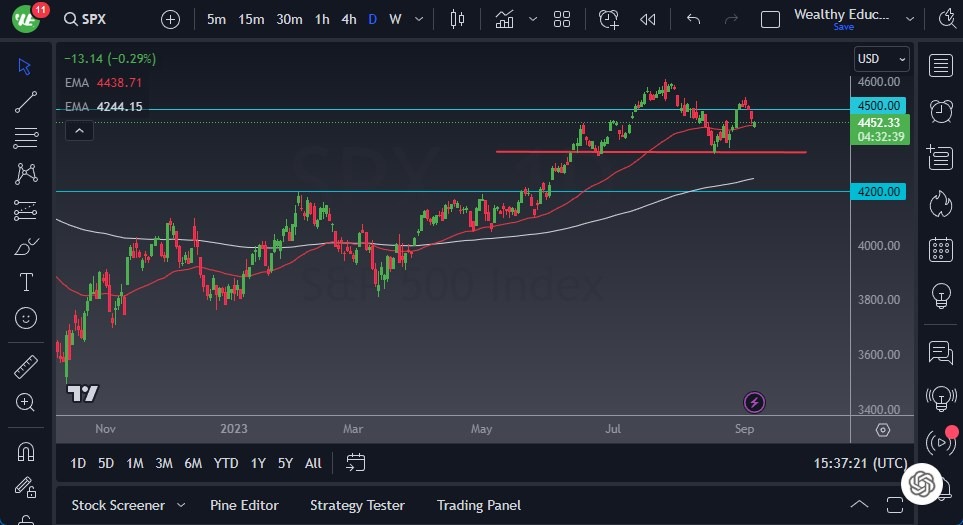 S&P 500